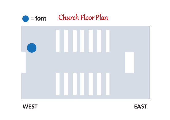 church layout